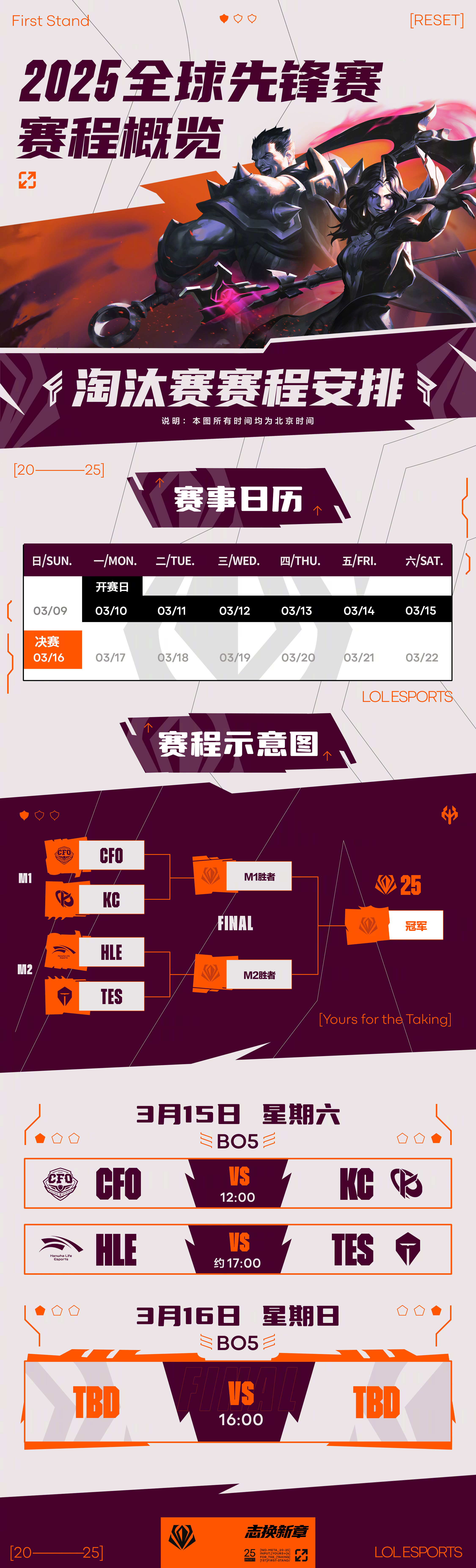 马赛vs比利亚雷亚尔集锦-开云
